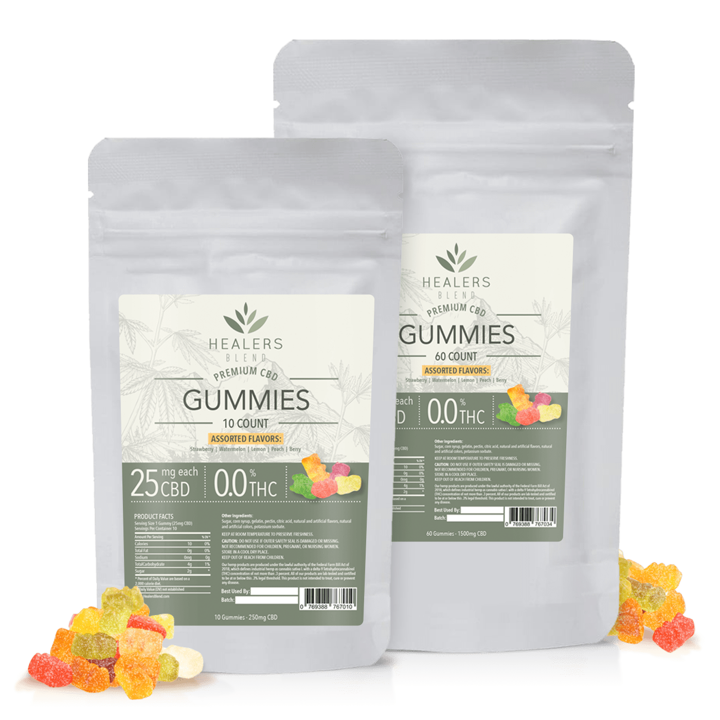 CBD Gummies