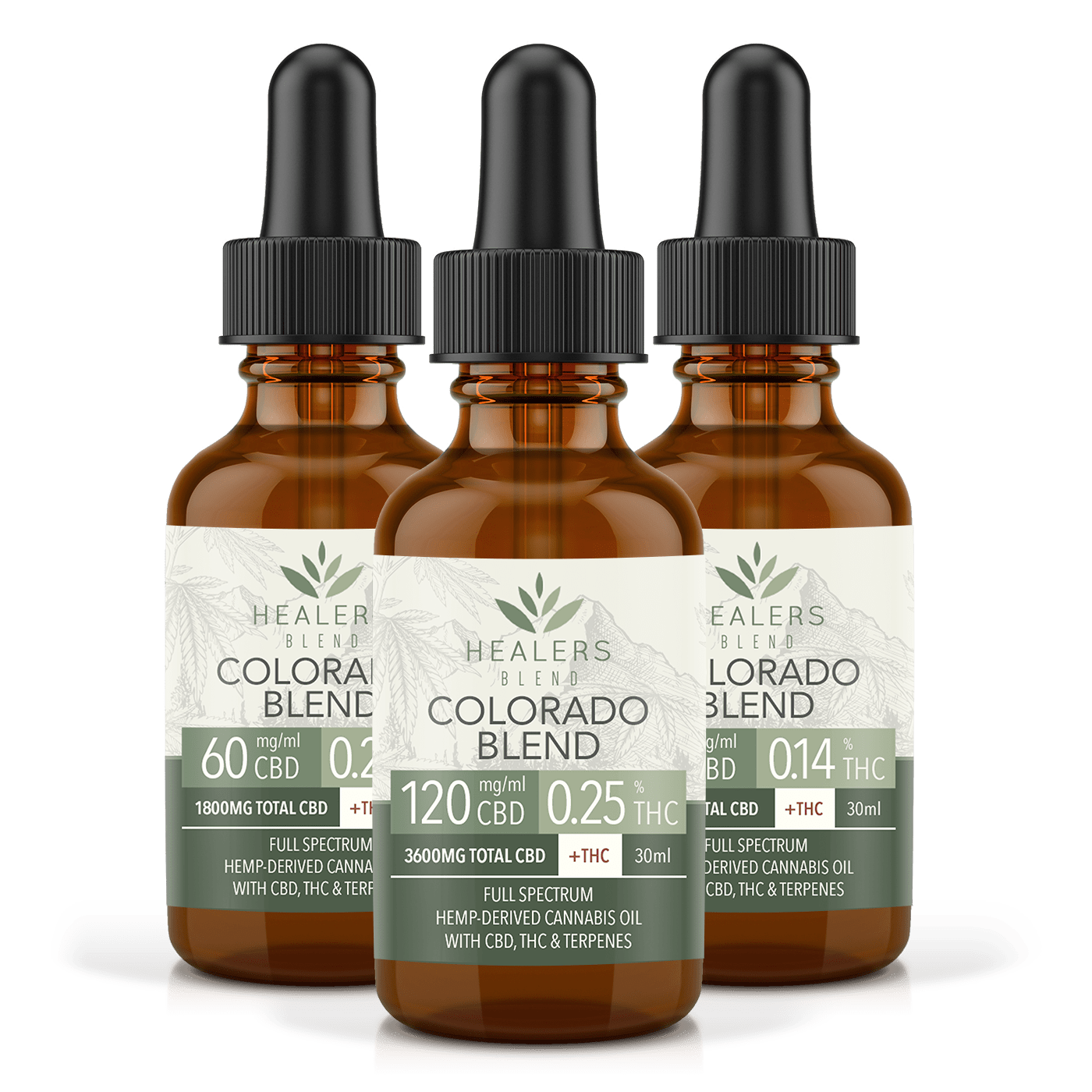 Full Spectrum Colorado Blend CBD Oil