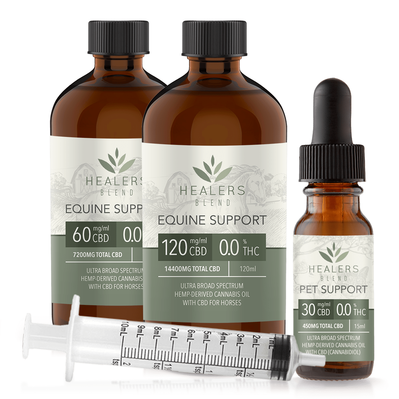 CBD for Pets & Equine