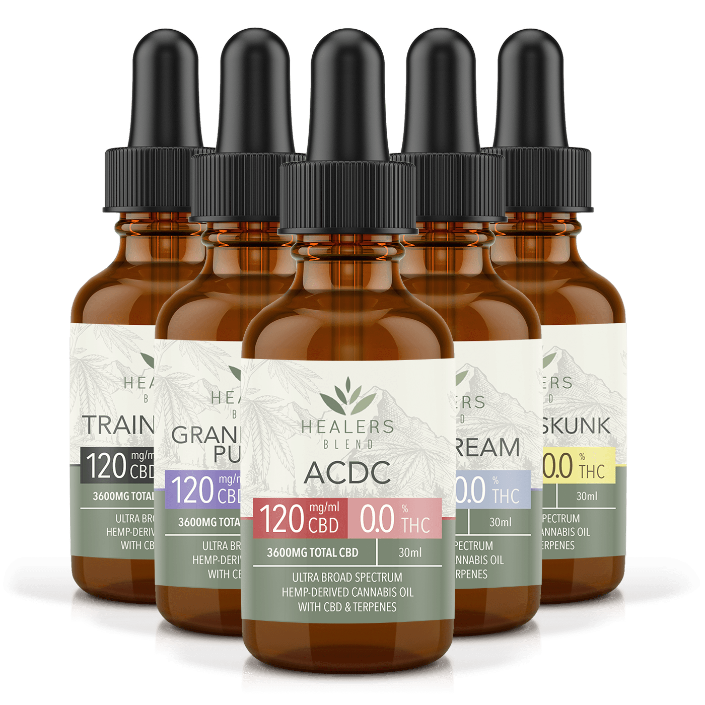 Ultra Broad Spectrum Strain Specific CBD Oil